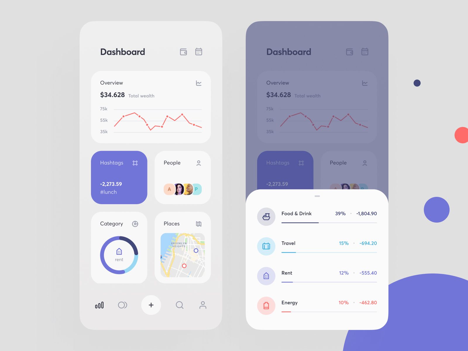 Mobile Dashboard